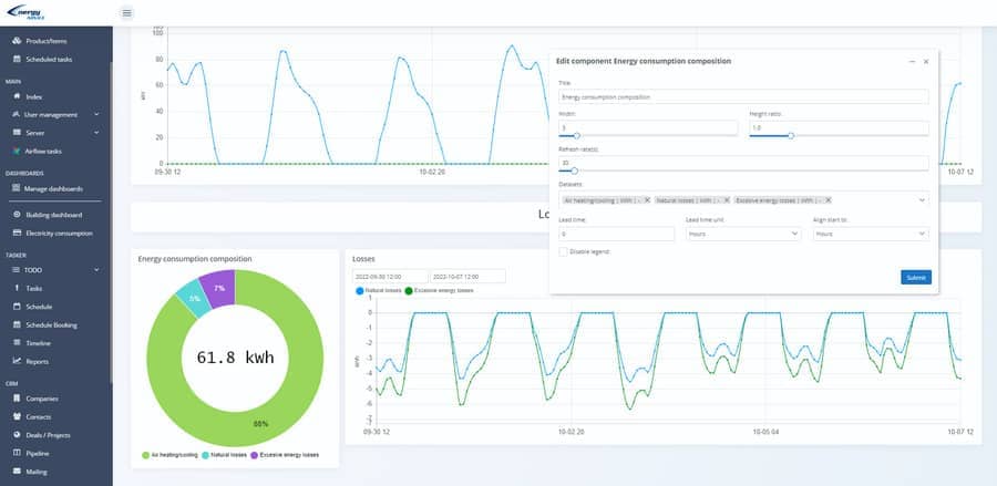 EA-SAS Cloud - Self Service Digital Twin Platform